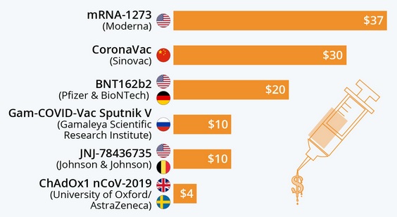 AstraZeneca இடைநிறுத்தத்தில் ஜேர்மனி, பிரான்ஸ், இத்தாலி, ஸ்பெயின்
