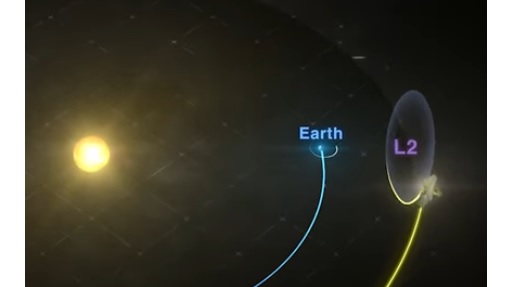 Hubble தொலை நோக்கிக்கு பதிலாக James Webb Space Telescope