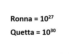 SI அலகில் புதிய Ronna, Quetta